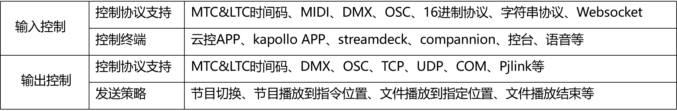 NLC电子(中国)集团