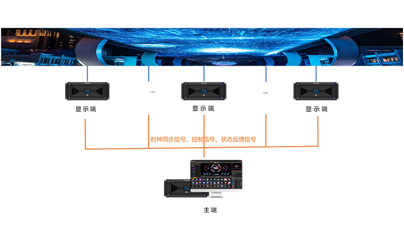 NLC电子(中国)集团