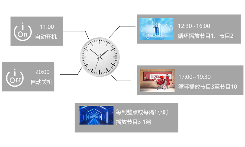 NLC电子(中国)集团