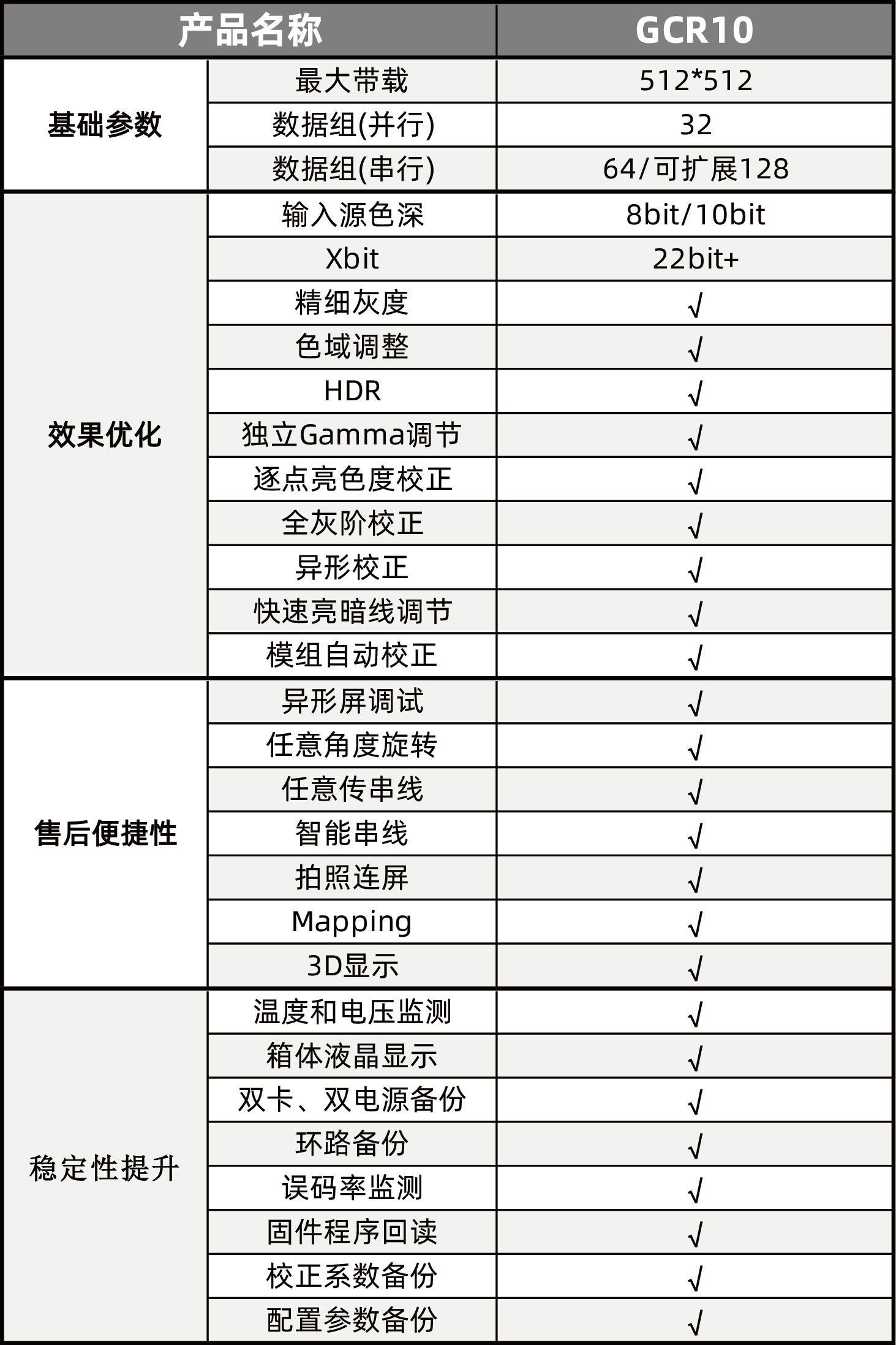NLC电子(中国)集团