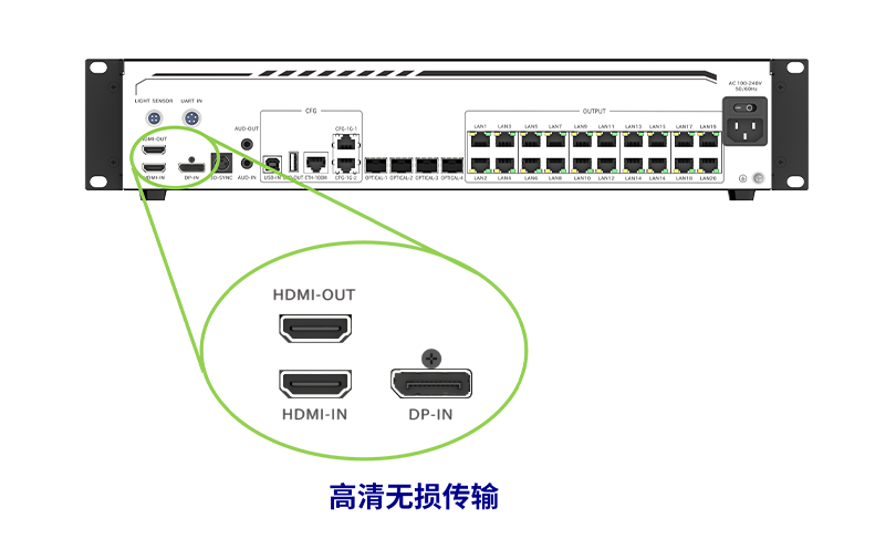 NLC电子(中国)集团