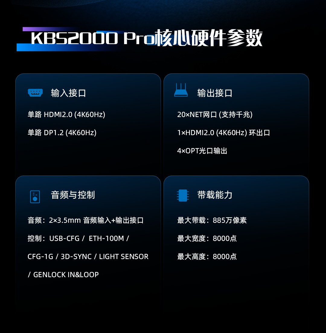 NLC电子(中国)集团