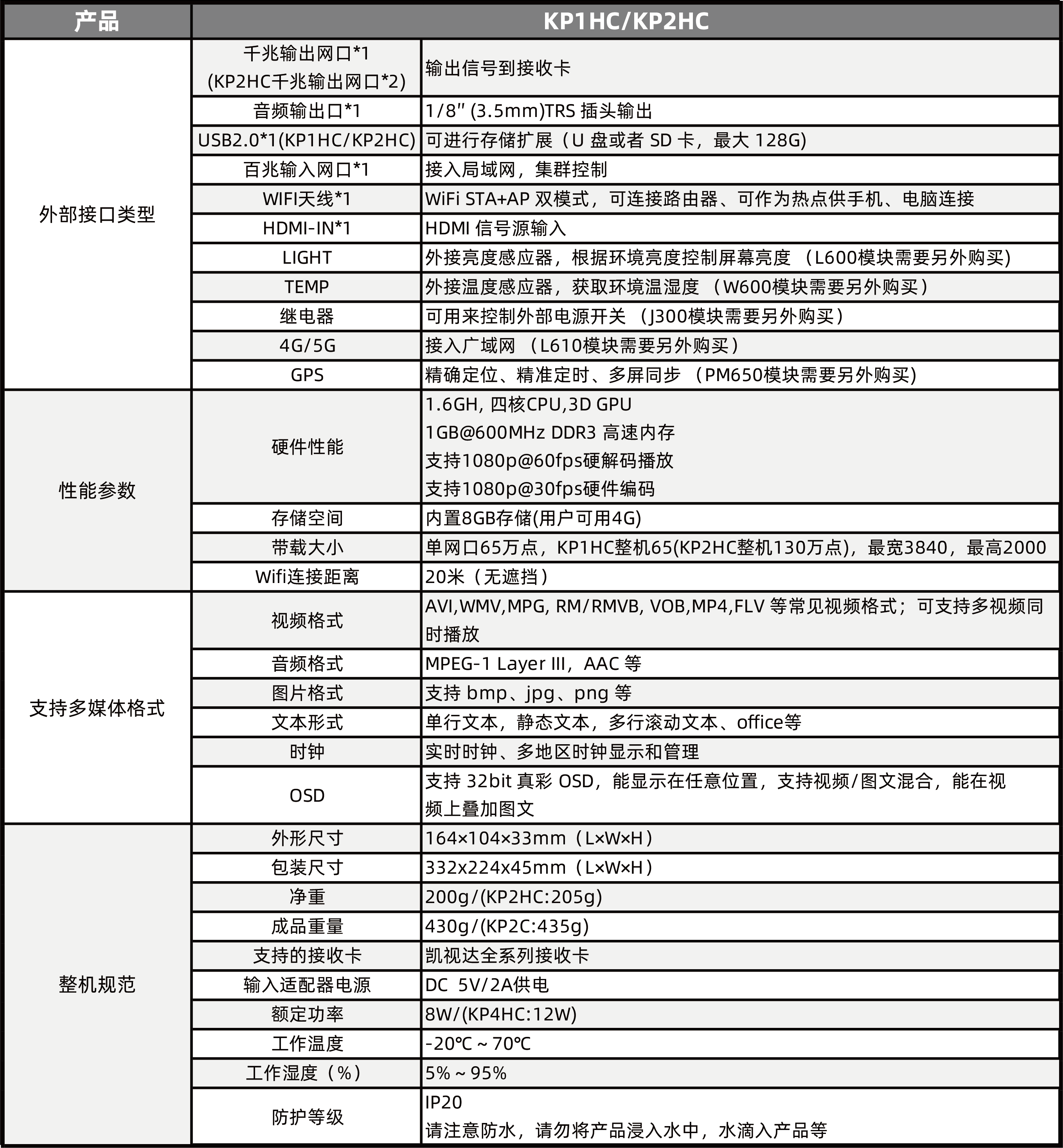 NLC电子(中国)集团