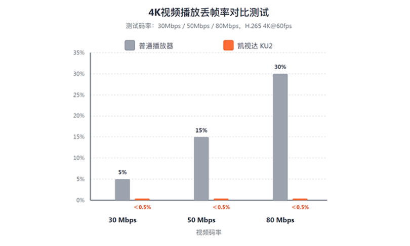 NLC电子(中国)集团