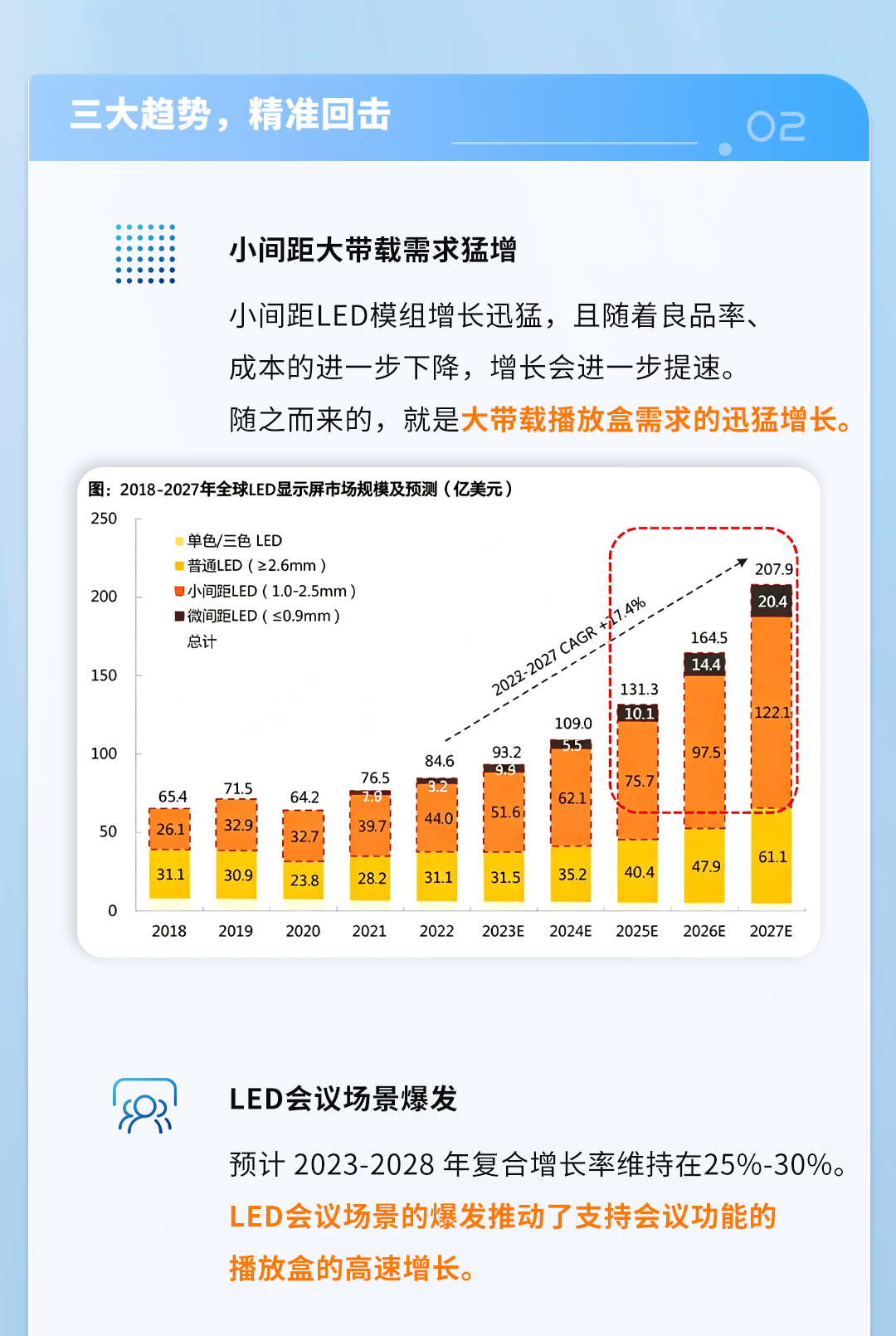 NLC电子(中国)集团