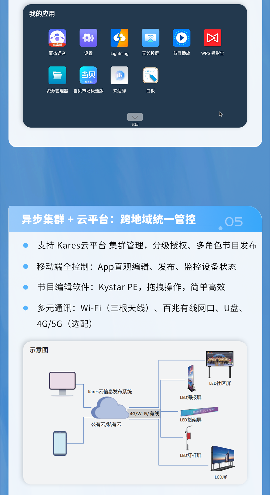NLC电子(中国)集团