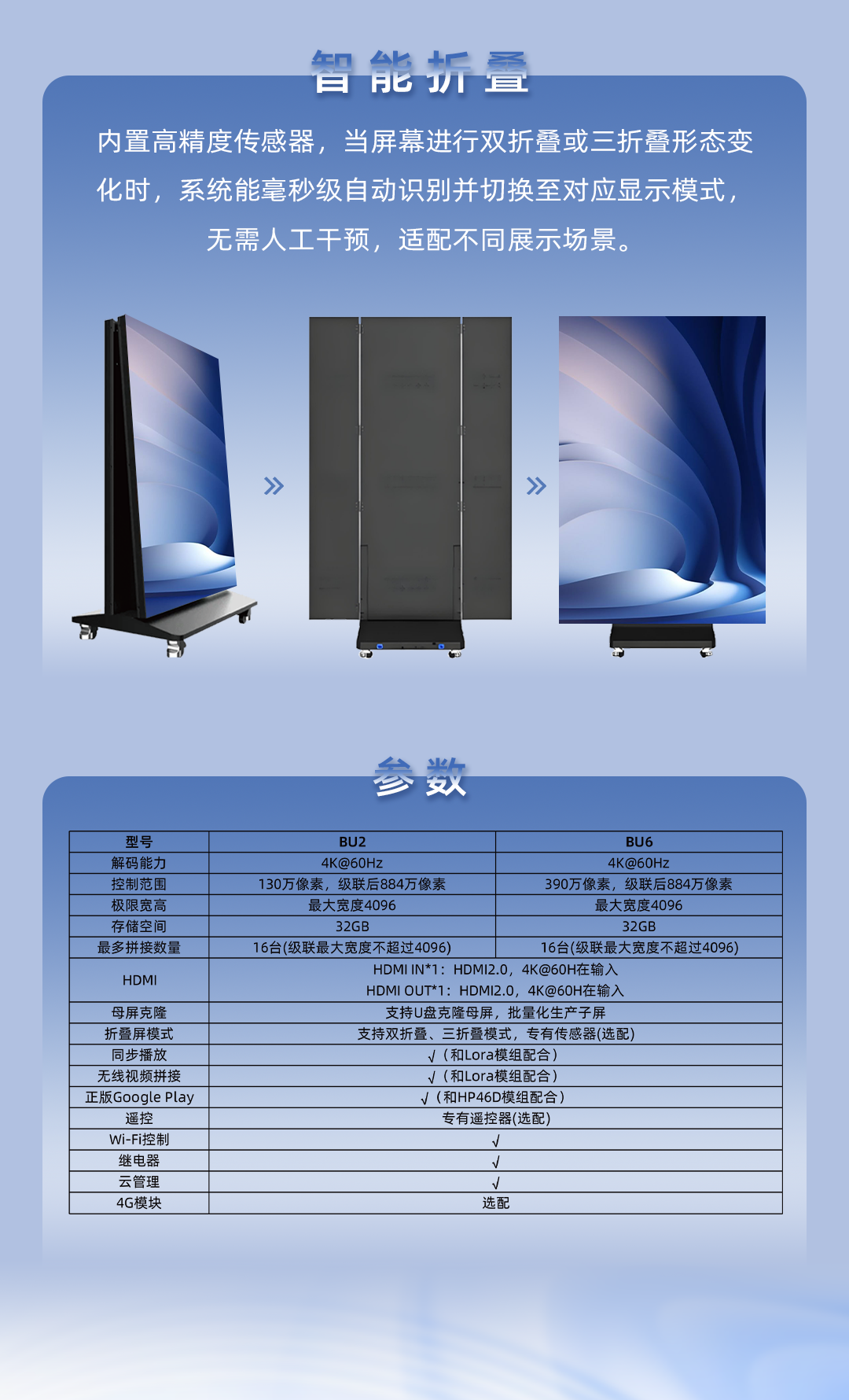 NLC电子(中国)集团