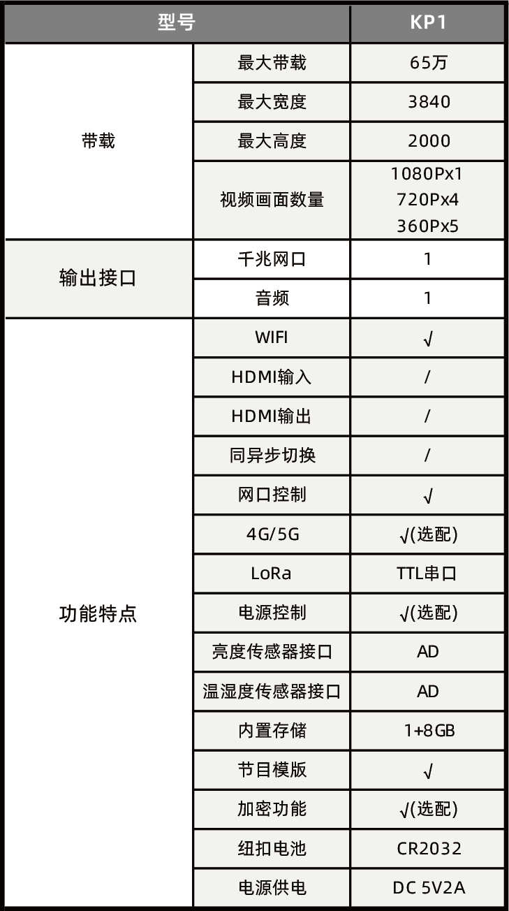 NLC电子(中国)集团