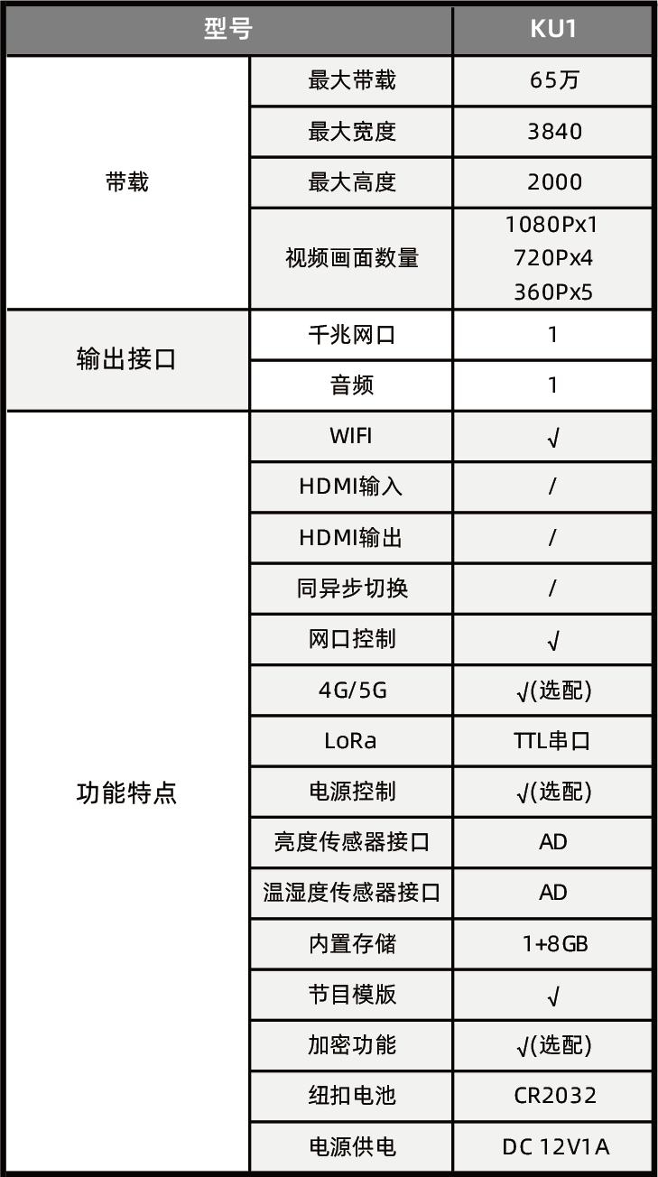 NLC电子(中国)集团